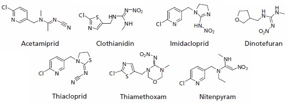 Neonicotinoids Neonicotinoids