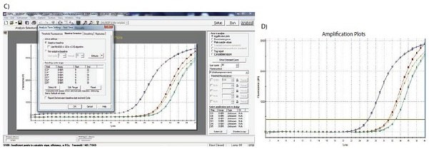 Los límites del inicio y el final de la línea basal se definen utilizando los ajustes apropiados en el software. D) La aplicación del ajuste correcto de la línea basal produce datos de buena calidad Los límites del inicio y el final de la línea basal se definen utilizando los ajustes apropiados en el software