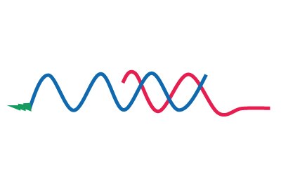 Mix Anchor DNA Labeling of MULTI-seq components, Step 1: Mix anchor and DNA sample barcode for hybridization.