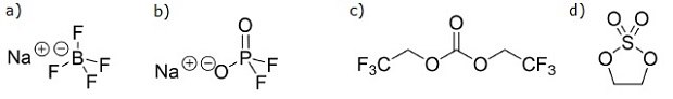 Sodium electrolyte salt additives Chemical structures of four different sodium salt additives, each represented as molecular diagrams, commonly used in SEI layer formation in sodium ion batteries. The first structure on the left represents sodium tetrafluoroborate (NaBF4), with a central boron atom bonded to four fluorine atoms, surrounded by a sodium cation. The second structure shows sodium hexafluorophosphate (NaPF6), with a phosphorus atom bonded to two fluorine atoms with single bonds, one oxygen atom by a single bond, and one oxygen atom by a single bond in a tetrahedral arrangement, also paired with a sodium cation. The third structure depicts Bis(2,2,2-trifluoroethyl) carbonate (DFDEC), with a central carbonate group (-O-C(=O)-O-) bonded to two identical 2,2,2-trifluoroethyl groups (-CH2-CF3). The fourth structure represents ethylene sulfate, a cyclic organosulfur compound with a five-membered ring structure consisting of an ethylene group (-CH2-CH2-) bonded to a sulfate group (-SO4) via two oxygen atoms.