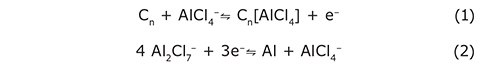 Al/ graphite cell redox reactions during the charging and discharging Al/ graphite cell redox reactions during the charging and discharging