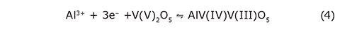 Al3+ migrated into the cathode to form the Al intercalated compounds Al3+ migrated into the cathode to form the Al intercalated compounds