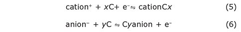 Electrochemical intercalation processes Electrochemical intercalation processes