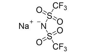 Chemical structure of sodium trifluoromethanesulfonimide. On the left, a sodium ion (Na) is shown with a positive charge symbol. To the right, the trifluoromethanesulfonimide ion is depicted, featuring a central nitrogen atom bonded to two sulfonyl groups. Each sulfonyl group consists of a sulfur atom double-bonded to two oxygen atoms and single-bonded to a trifluoromethyl group (CF3). The nitrogen atom is linked to each sulfur atom, forming a bridging structure. Chemical structure of sodium trifluoromethanesulfonimide. On the left, a sodium ion (Na) is shown with a positive charge symbol. To the right, the trifluoromethanesulfonimide ion is depicted, featuring a central nitrogen atom bonded to two sulfonyl groups. Each sulfonyl group consists of a sulfur atom double-bonded to two oxygen atoms and single-bonded to a trifluoromethyl group (CF3). The nitrogen atom is linked to each sulfur atom, forming a bridging structure.
