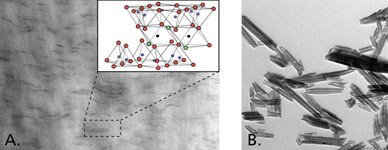 nanoclay-image-jpg TEM micrograph of 2% nylon-clay nanocomposite vs halloysite clay nanotubes