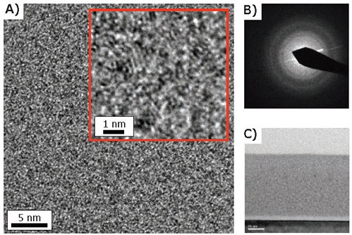 cross-sectional-tem Cross-sectional TEM analysis