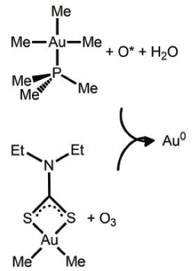 The two currently available processes for the deposition of gold metal by ALD. The two currently available processes for the deposition of gold metal by ALD.