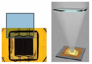 Fraunhofer ISE high efficiency multijunction solar cell (a) active component (b) whole device.8 Fraunhofer ISE high efficiency multijunction solar cell