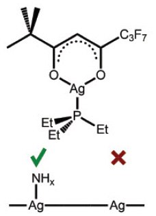 The nucleation of AgI(fod)PEt3 was found to occur more readily with an amine-terminated surface than with a clean silver metal surface. The nucleation of AgI(fod)PEt3