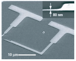 ALD Lift-off of various dielectric coatings using photoresist and ebeam resist with nanometer resolution. ALD Lift-off of various dielectric coatings using photoresist and ebeam resist with nanometer resolution.