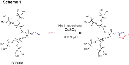 Catalytic cycloaddition to azides reaction diagram Catalytic cycloaddition to azides reaction diagram