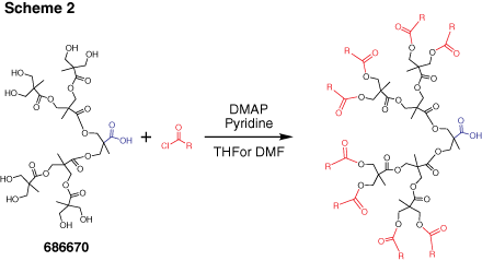 acyl halides acyl halides