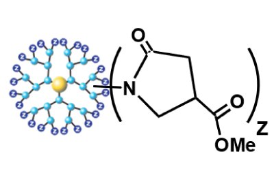 Schematic of PAMAM dendrimers with various surface functionalities. - D Carbomethoxypyrrolidone (CMePyrr)<br> (Neutral Dendimer)
