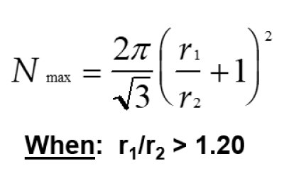 The Mansfield-Tomalia-Rakesh equation The Mansfield-Tomalia-Rakesh equation for calculating the maximum number of shell dendrimers that may occupy the surface space surrounding a specific core dendrimer.