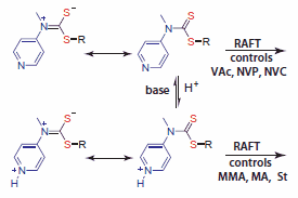 RAFT Agent capable of polymerization of both LAMs and MAMs controlled by pH. RAFT Agent capable of polymerization of both LAMs and MAMs controlled by pH.