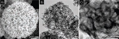 Porous MoS2 prepared by USP for catalytic hydrodesulfurization. A) SEM and B,C) TEM of porous MoS2 Porous MoS2 prepared by USP for catalytic hydrodesulfurization