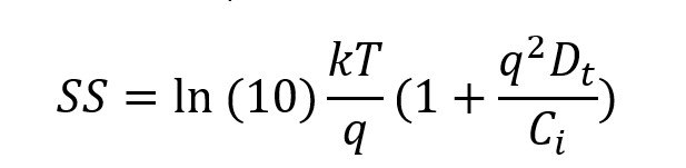 Subthreshold Swing Equation Subthreshold Swing Equation