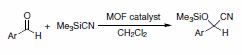 Cyanosilylation of Carbonyls Scheme of cyanosilylation of carbonyls