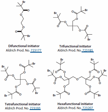 examples Examples of ATRP initiators yielding polymeric stars