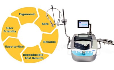 Steritest® Symbio Pump The key advantages of using Steritest® Symbio Pumps