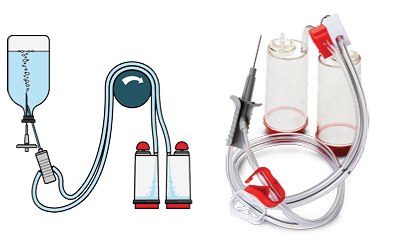 Red Base Steritest® NEO membrane filtration device for sterility testing Red Base Steritest<sup>®</sup> NEO membrane filtration device for sterility testing