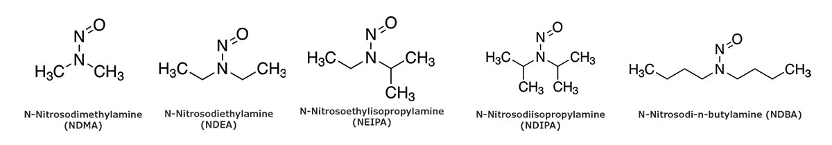 Molecular Structure of the N-nitrosamines Molecular structure of the N-nitrosamines investigated in this study