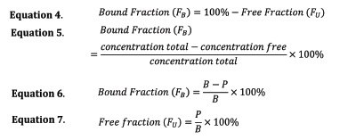 Bound Fractions