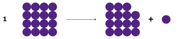 Schematic of the process of solubilization