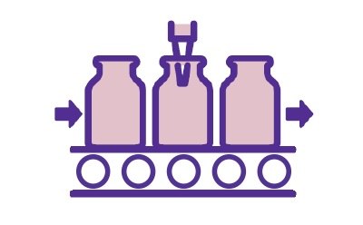 Filling as critical step in the parenteral production workflow. Filling as critical step in the parenteral production workflow.