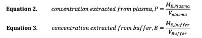 Extracted Concentration