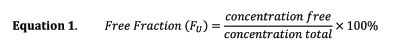 Free Fraction