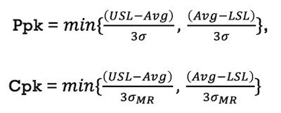 Ppk & Cpk Equations Process capability (Ppk, Cpk) for a normally distributed monitoring process parameter will be calculated using these two equations.