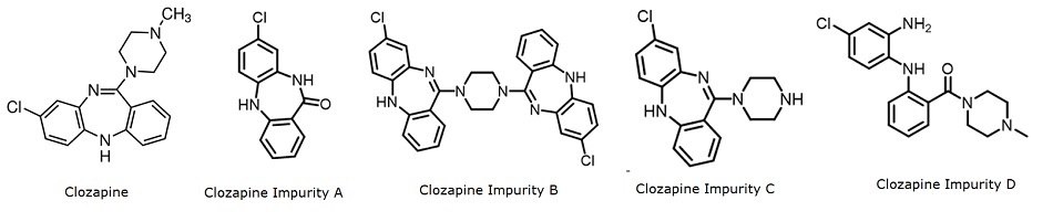 Structures of clozapine and related impurities Five black-and-white chemical structure diagrams representing clozapine and its related impurities, labeled beneath each structure. The first structure on the left is clozapine, which consists of a fused tricyclic system with a chlorine-substituted benzodiazepine core and a seven-membered central ring containing two nitrogen atoms. Next to it is Clozapine Impurity A, which features a similar fused tricyclic system but with an additional amide functional group and a chlorine substitution. Clozapine Impurity B follows, displaying a similar fused core with multiple nitrogen atoms and chlorine atoms positioned on the benzodiazepine structure. Clozapine Impurity C retains the tricyclic core but has different nitrogen arrangements and substitutions. The last structure, Clozapine Impurity D, contains an additional amide group and an extended structure with a chlorine atom and a methoxy group.