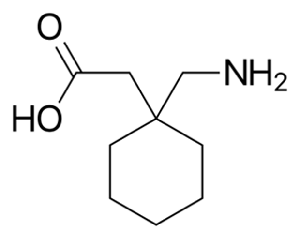 Gabapentin Structure Chemical structure of Gabapentin