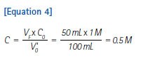 Equation Equation