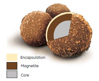 Sera-Mag Magnetic Particles feature a single layer of magnetite but with the same cauliflower-like surface of the SpeedBeads. Sera-Mag Magnetic Particles feature a single layer of magnetite