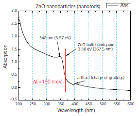 figure22 figure22
