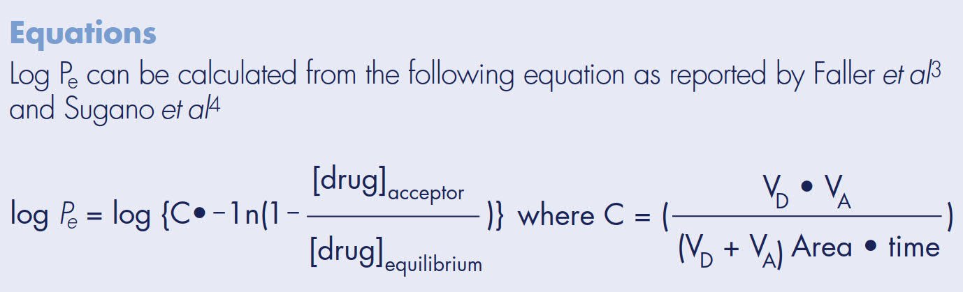 Calculate log Pe Equation Calculate log Pe equation
