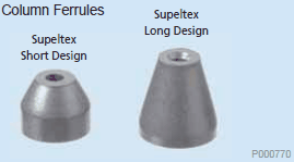 column-ferrules Column Ferrules