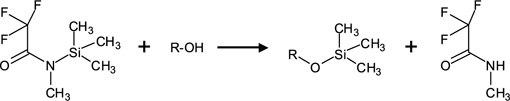 Reaction of Hydroxyl Groups (Silylation) with MSTFA Alcohol (R-OH) shown, but reaction also applies to R–COOH, R=NH, R–NH2, R–SH Reaction of Hydroxyl Groups (Silylation)