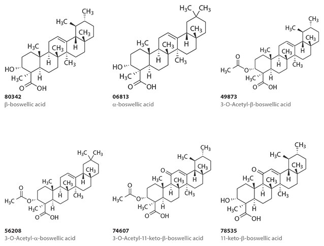 Analytix 4/2014, Proficiency Testing - A Crticial Tool Chemical Structure of Boswellic Acids