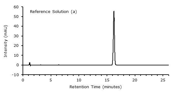 reference-solution-a Reference Solution (a)