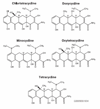 tetracycline-antibiotics tetracycline-antibiotics
