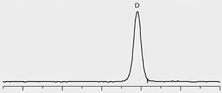 Trace 2: Patient Sample – ILLICIT, D-Methamphetamine Positive Trace 2: Patient Sample – ILLICIT, D-Methamphetamine Positive graph