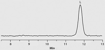 Trace 5: Patient Sample – Legal, L-Methamphetamine Positive Trace 5: Patient Sample – Legal, L-Methamphetamine Positive graph