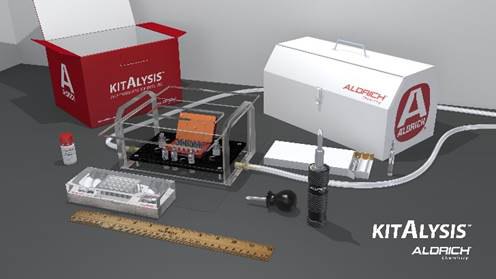 KitAnalysis products KitAlysis™
