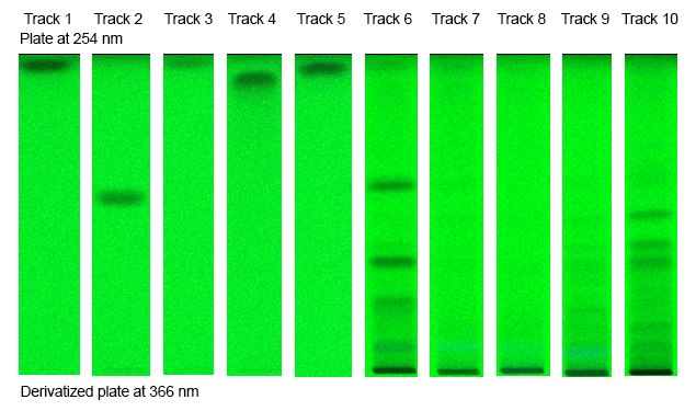 Plate at 254 nm Plate at 254 nm