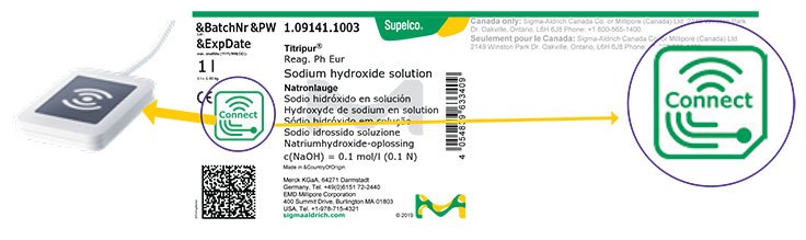 Titrator’s RFID reader and example label Titrator’s RFID reader and example label