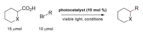 kitalysis Photocatalysis Formula Step-by-Step Guide for KitAlysis™ High-Throughput Photocatalysis Reaction Screening Kit