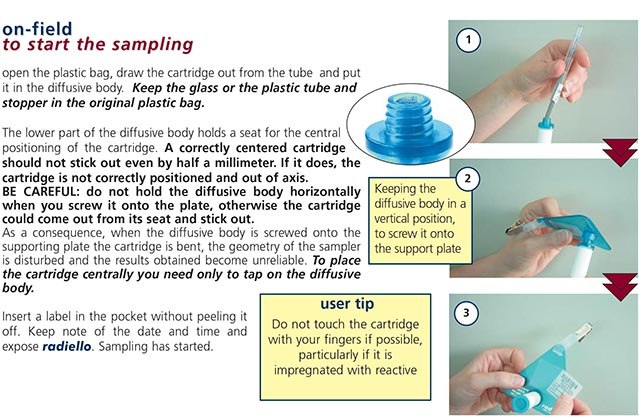 radiello-start-sampling Radiello start sampling